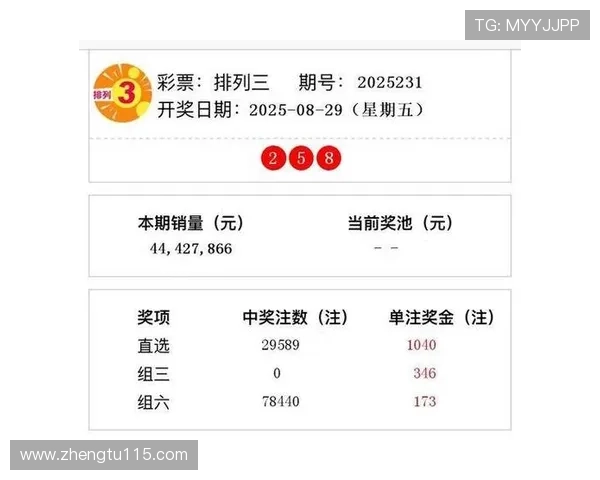 第232期开奖结果揭晓,幸运号码震撼公布! 第232期开奖结果揭晓,幸运号码震撼公布!